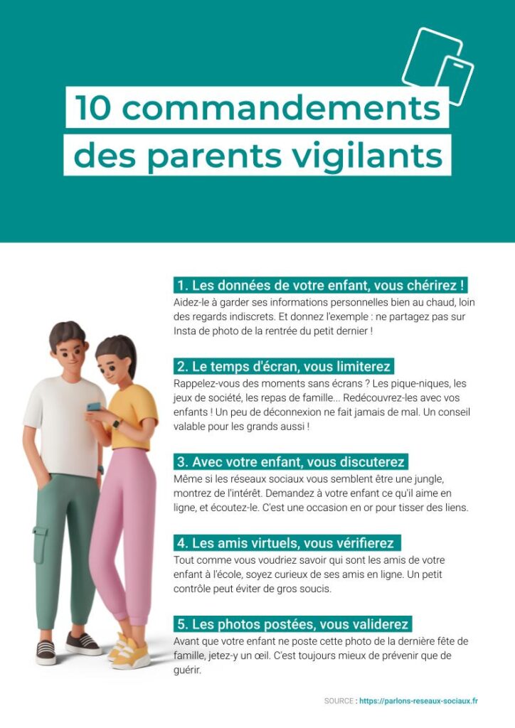 Comment bien gérer les réseaux sociaux en Famille : 10 commandements pour les parents vigileants